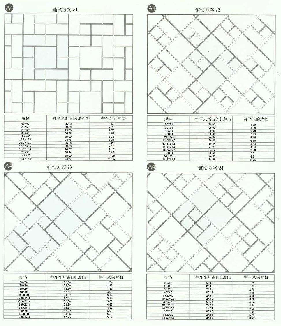 91短视频在线观看陶设计师常用80种瓷砖铺设方案