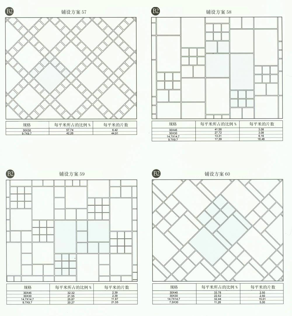 91短视频在线观看陶设计师常用80种瓷砖铺设方案