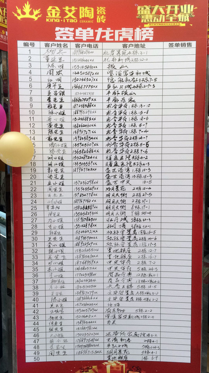 陶瓷一线国产成人91短视频免费下载91短视频在线观看陶瓷砖垫江店盛装开业，惠动全城