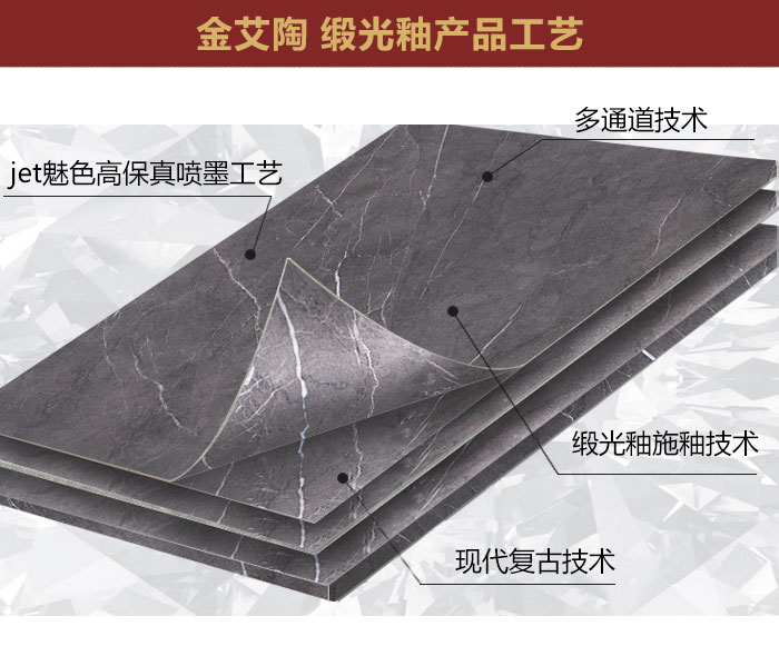 91短视频在线观看陶瓷砖现代仿古砖|| 15°的缎光柔情，如丝绸缎 柔润温和