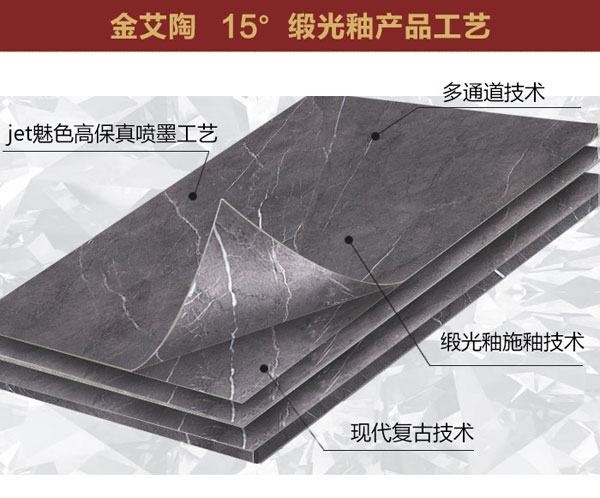 91短视频在线观看陶15°缎光釉||冷暖不辨，却性感冷艳